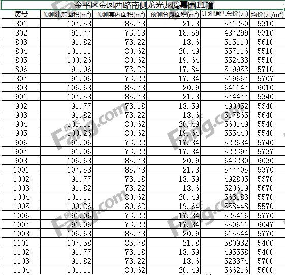 管家婆一肖一码_龙腾嘉园三期最新情况,实地验证设计方案_Windows38.11.67