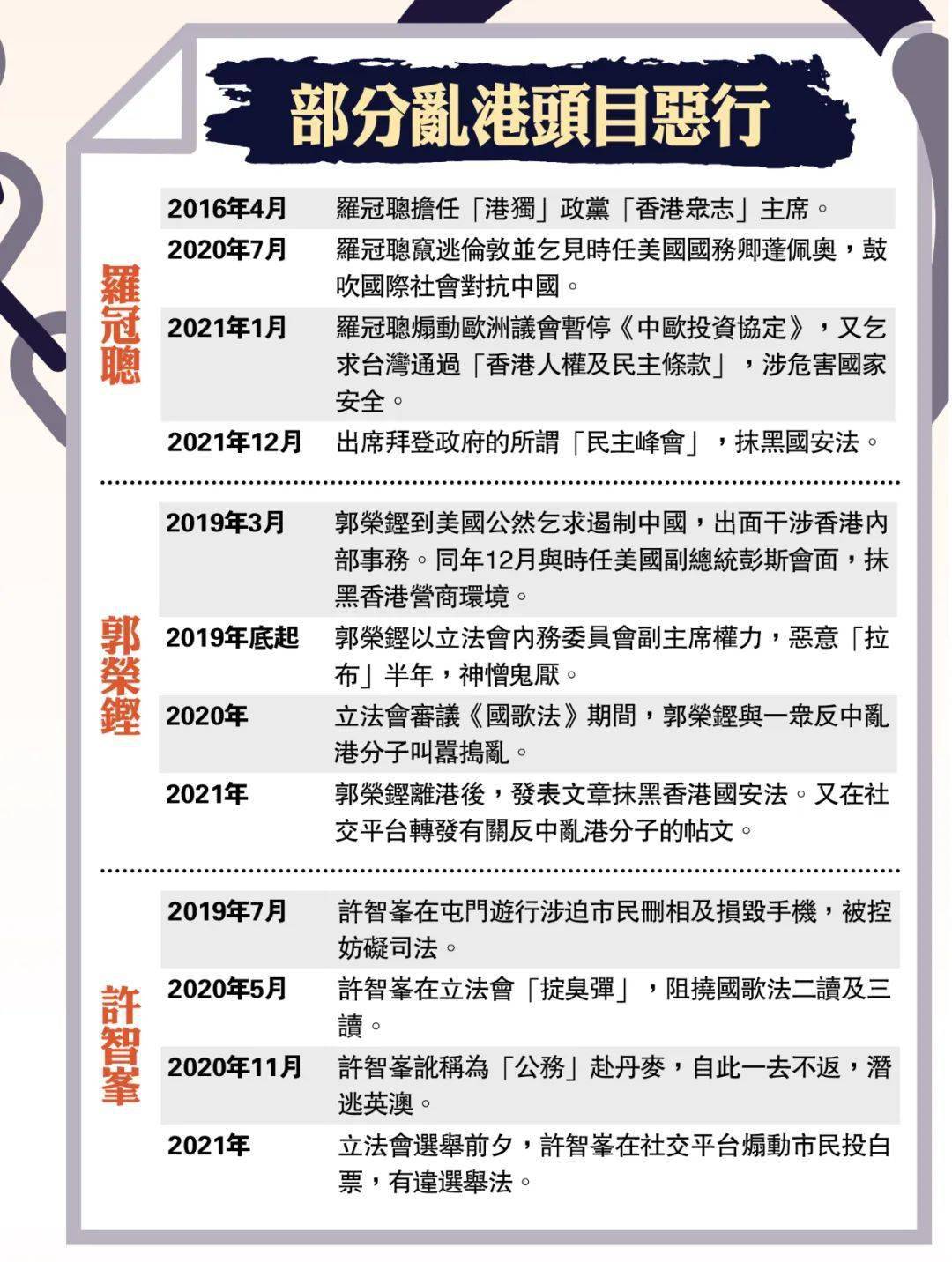 2024香港港六开奖记录_最新江苏省委书记是谁,实时说明解析_bundle55.53.24