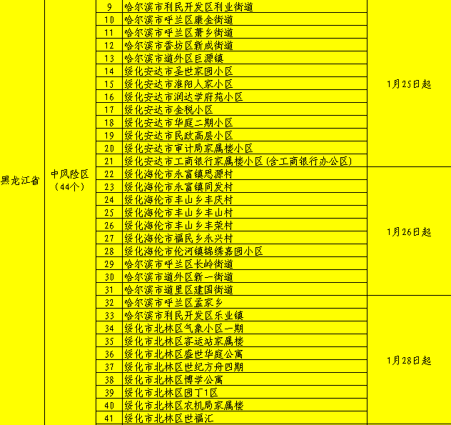 2024澳门天天六开好彩开奖_孝仙高速最新线路图,精确数据解释定义_The97.23.85