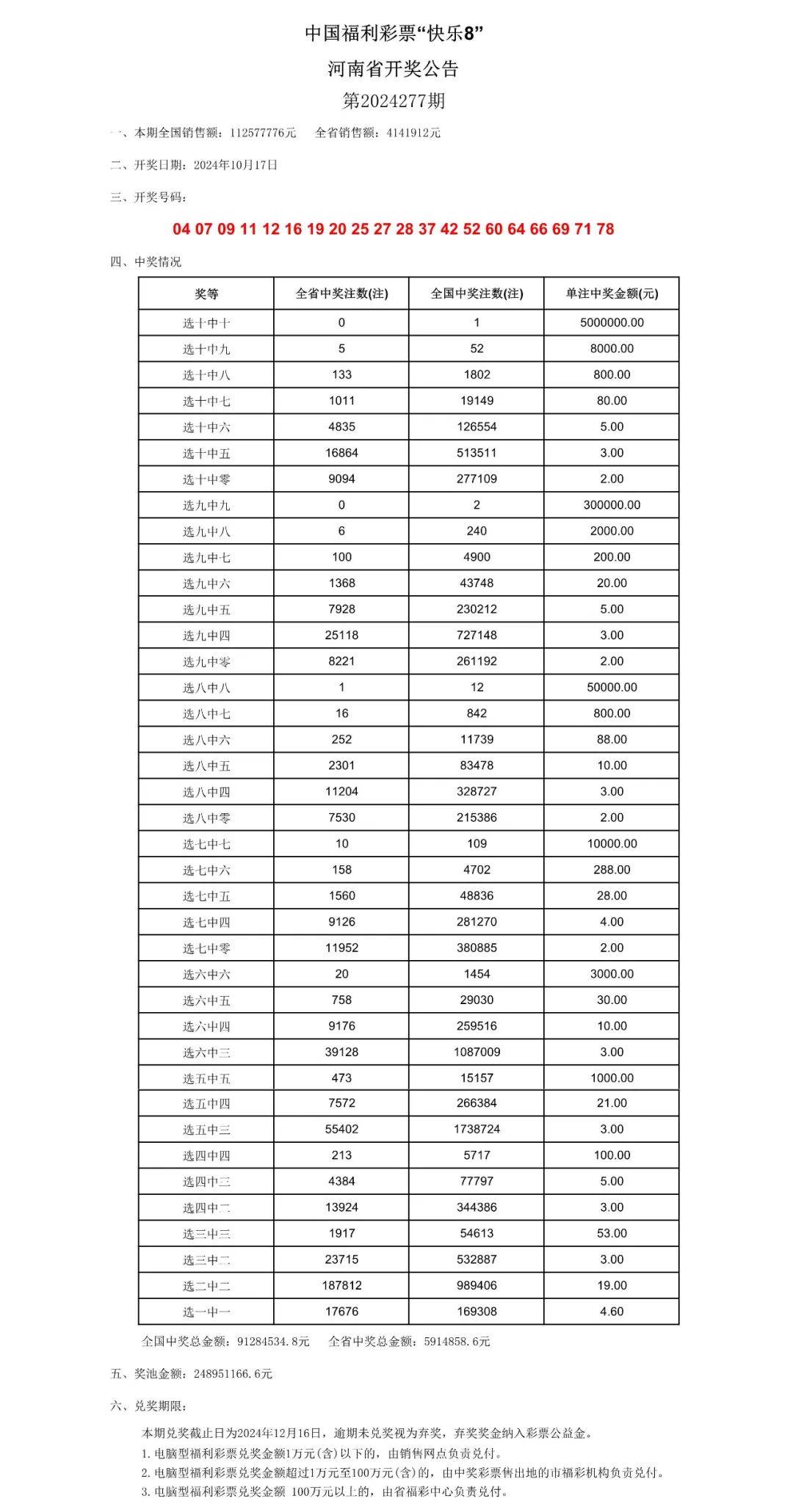 2024澳门正版开奖结果_山东花生米最新收购价,快捷问题方案设计_界面版58.95.85