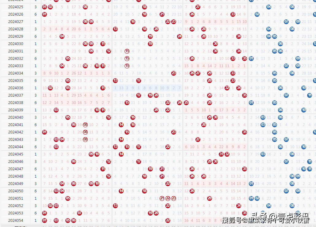 新澳门六开彩开奖结果2024年_2016捷马最新款电动车,详细数据解释定义_Holo26.30.30