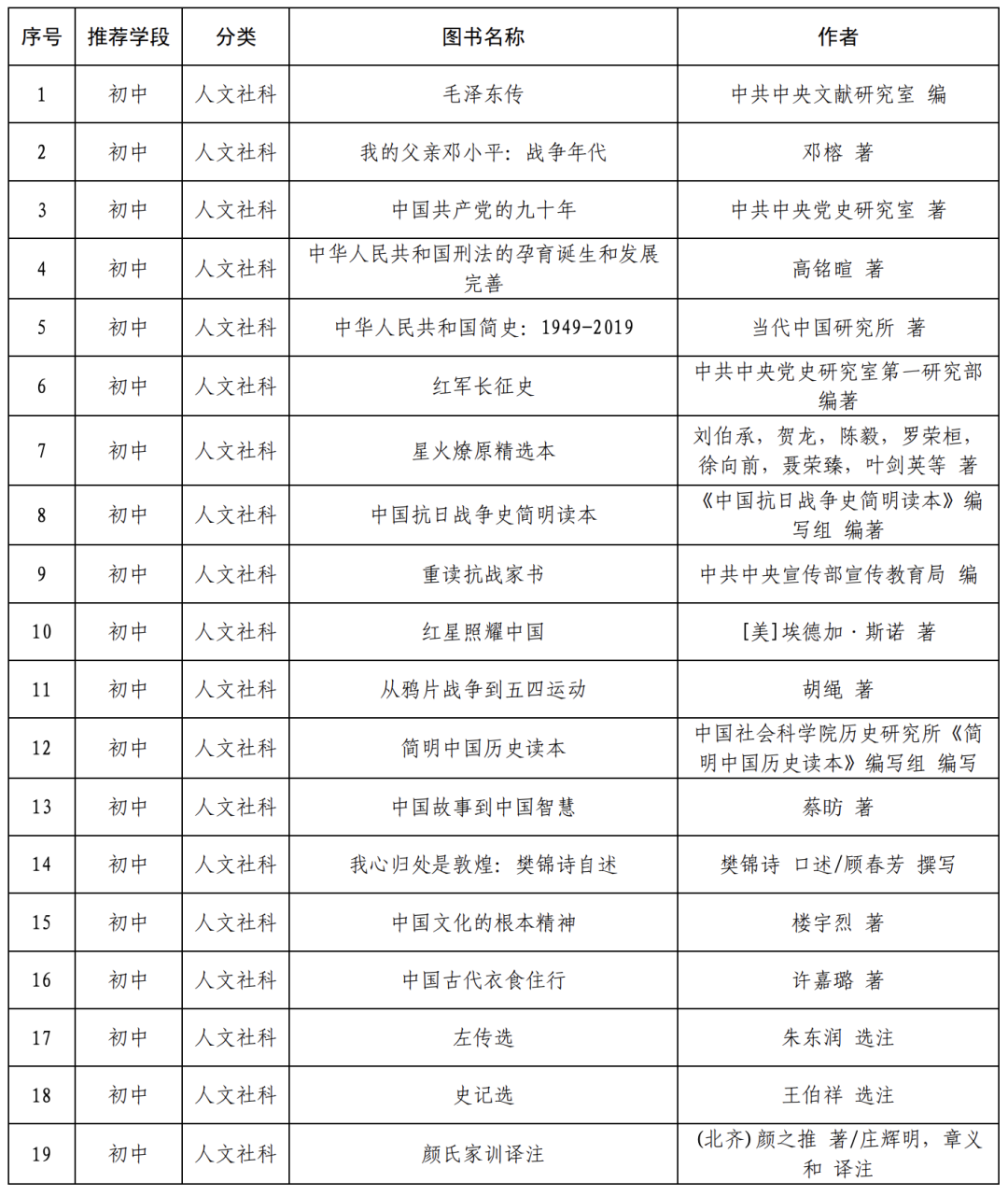 新澳门4949正版大全_抗生素分级管理目录最新版,高效分析说明_精简版40.89.65