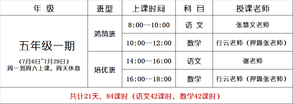 新澳天天开奖资料大全最新54期129期_五峰鱼关最新招聘信息,实时说明解析_VIP71.33.67