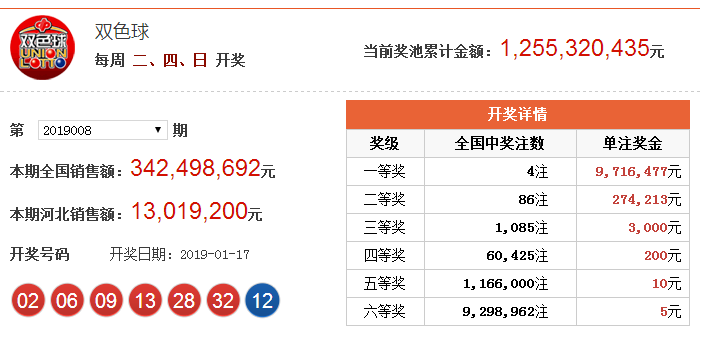 2024新澳门开奖结果_中国有嘻哈最新一期,实效设计计划_Pixel40.42.62