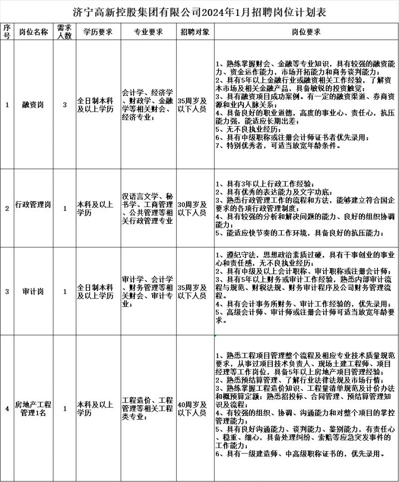 2024新澳最精准资料_宁阳宁阳信息港最新招聘,实效解读性策略_旗舰版25.90.28