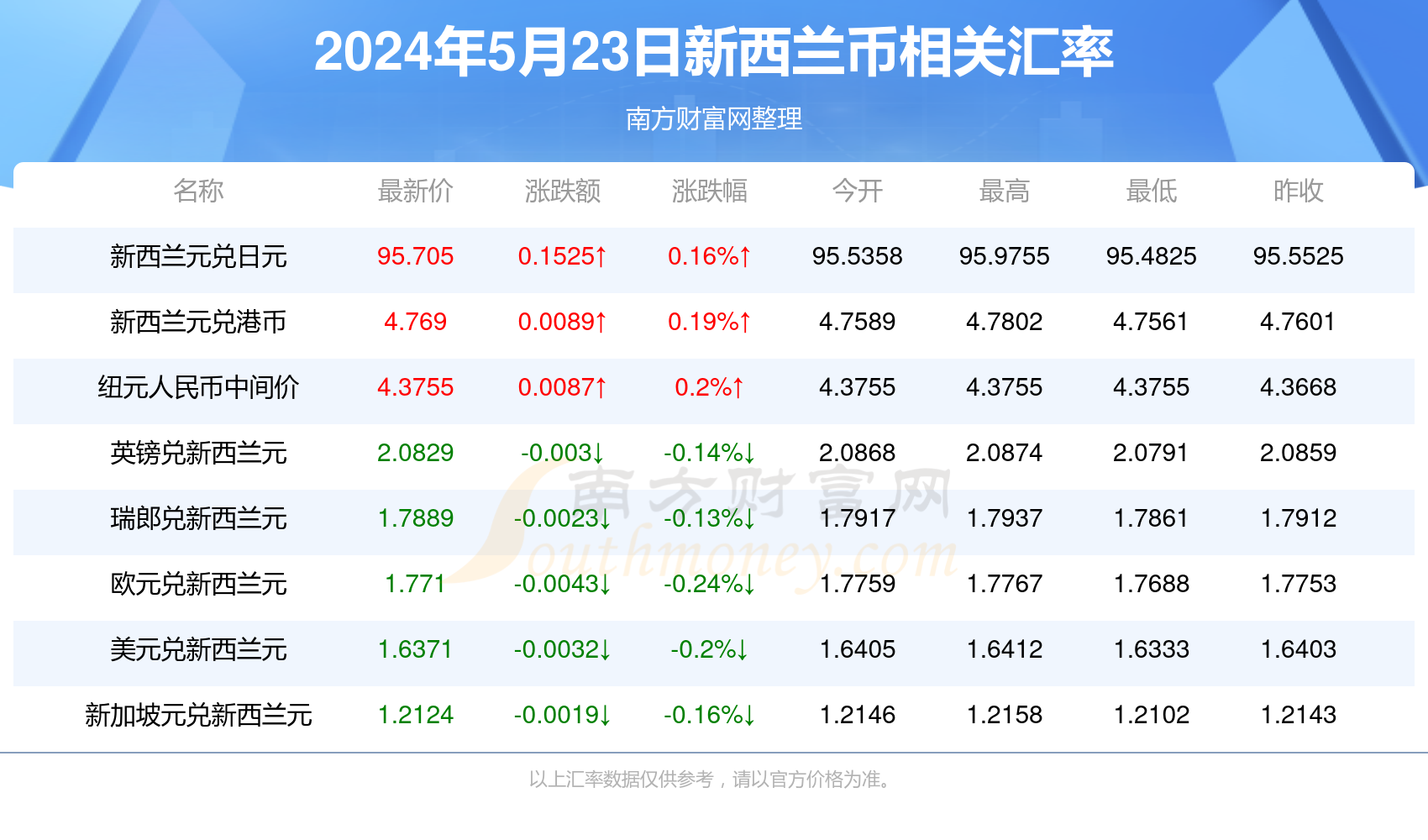 2024新奥免费资料_篮球大本营最新一期,全面实施数据策略_探索版47.46.16