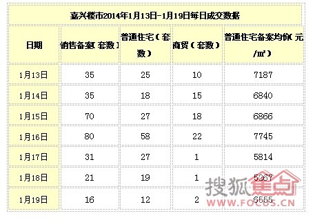 7777788888新澳门开奖结果_嘉兴市市地铁最新消息,实地解读说明_9DM89.96.25