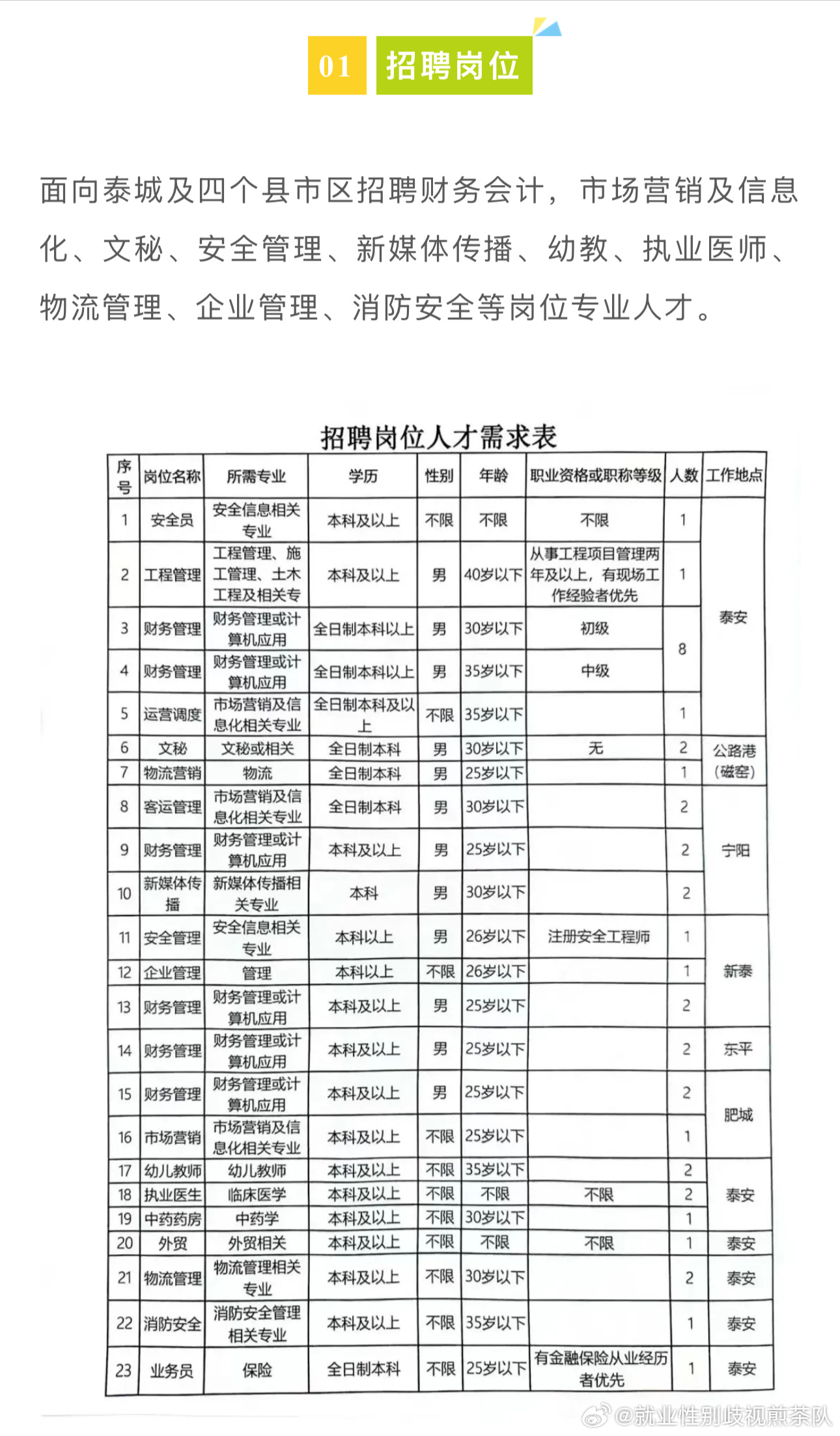 内部资料一肖一码_泰安人才网最新招聘信息,高效性计划实施_精英款25.68.86