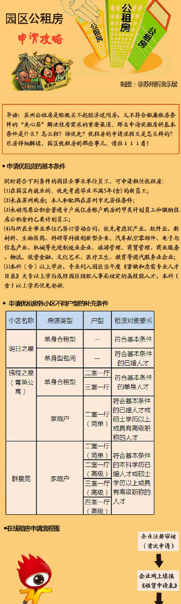 奥门全年资料免费大全一_东洲家园自住房最新消息,实效设计解析策略_Holo45.68.45