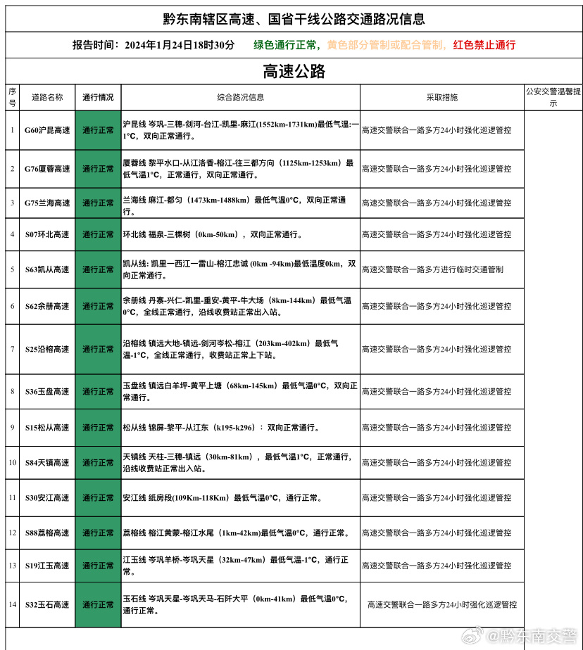 第2481页