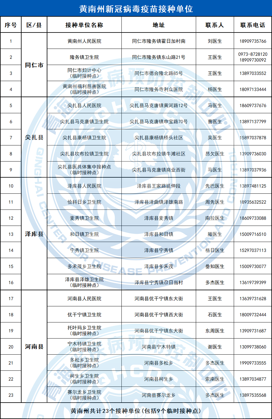 2024新澳三期必出一肖_青海百姓1时间最新,精细化解读说明_Plus55.71.45