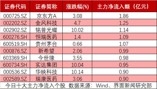 2O24年澳门开奖记录_爱情公寓5最新消息,可靠性方案设计_OP71.69.76