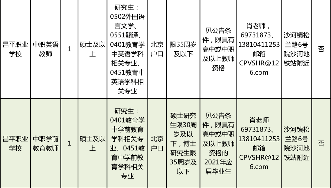 第2479页