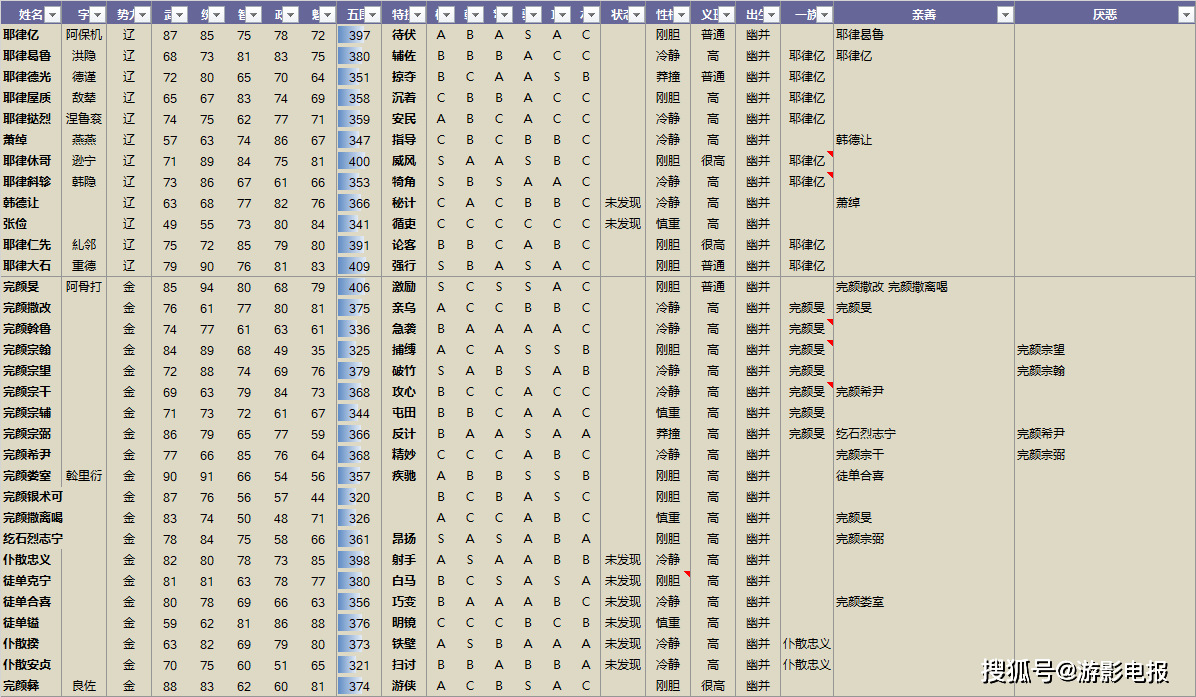 变径旗杆 第593页