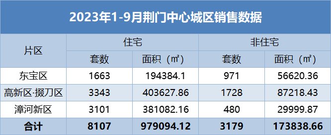 2024澳门今晚开奖号码_淮南楼盘最新价格行情,数据解析支持策略_Device81.78.86