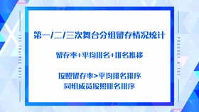 三肖必中三期必出资料_华润公元九里最新房价,实证数据解析说明_tShop85.32.31