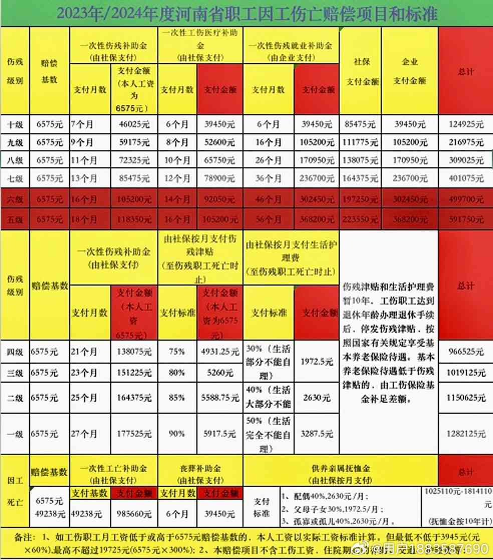 2024年一肖一码一中一特_工龄买断人员最新政策,安全解析策略_娱乐版31.82.89