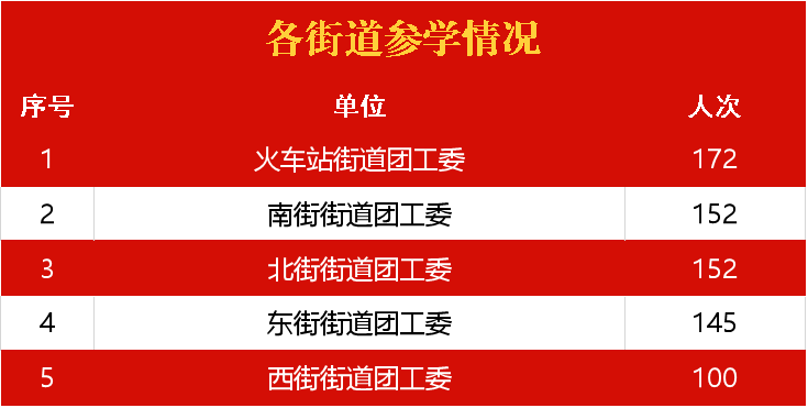 澳门三码三期必中一期_张掖甘州区最新招聘,数据支持计划设计_S33.28.92