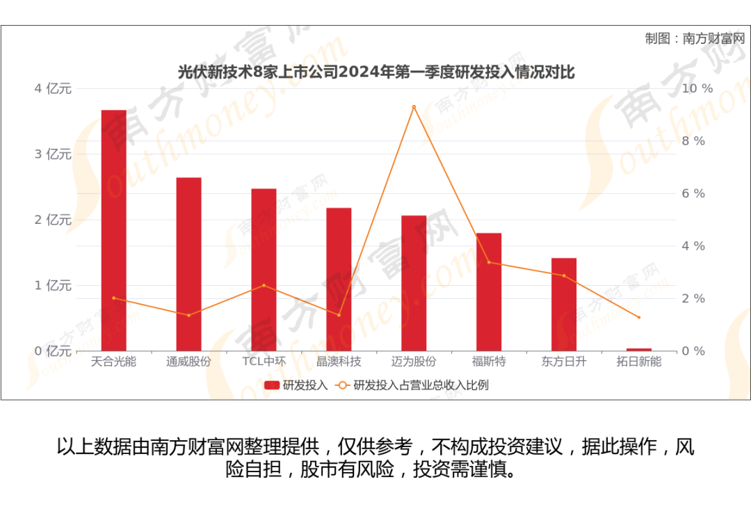 2024新澳历史开奖_惠州龙门最新招聘信息,统计信息解析说明_性能版8.40.248