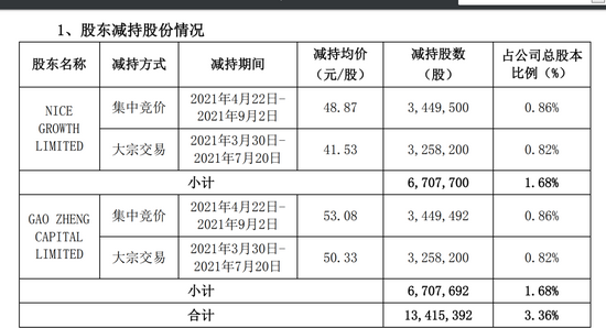 2024新澳精准资料免费提供,澳门内部最精准免费资料,新奥门特免费资料大全,新_内涵段子最新版下载,实时数据分析_跨界版1.84.673