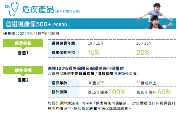 澳门三码三码精准100%_现代最新款轿跑,实际确凿数据解析统计_旅行者特别版7.67.55