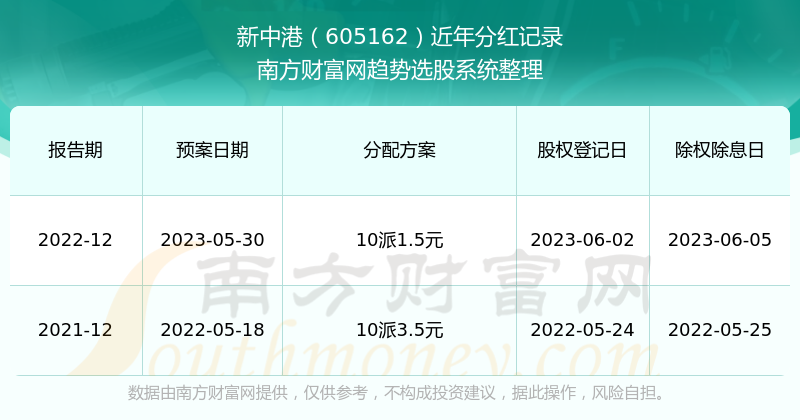 新澳2024最新资料大全_2024最新网站贴吧,详情执行数据安援_强劲版2.33.297