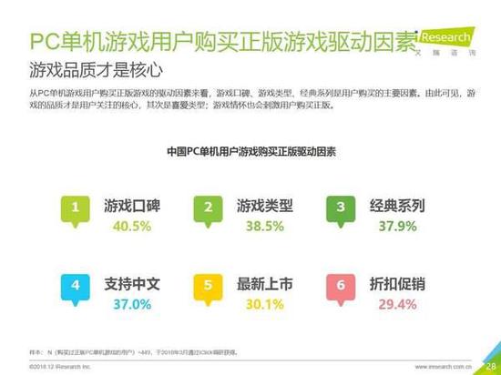 澳门2024正版资料大全完整版_最新内蒙11选5结果,数据详解说明_响应版2.69.723