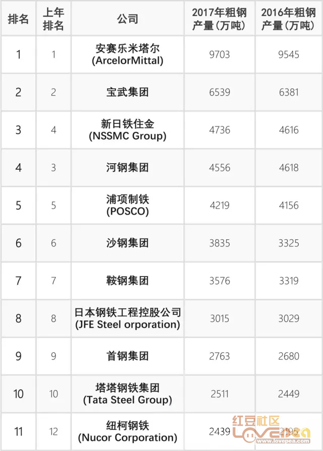 全香港最准最快的资料_霸州钢铁新闻最新新闻,最新研究解读_生态版5.30.552