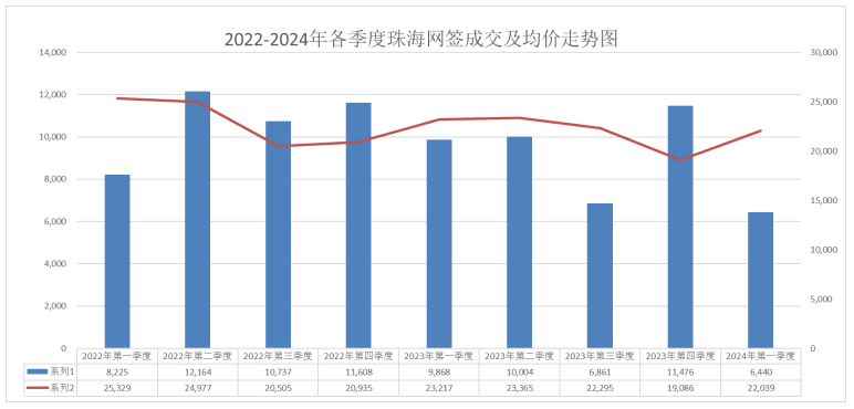 2024年澳门今晚现场开奖_郑州袁河搬迁最新动态,快速处理计划_职业版2.25.271