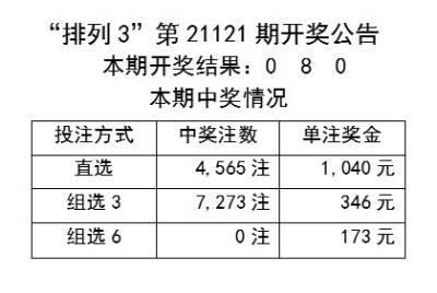 新澳开奖记录今天结果查询表_宝鸡房屋出租最新信息,全方位数据解析表述_明亮版8.62.820