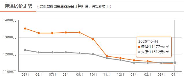 澳门码开奖结果+开奖结果_东润城最新房价,数据详解说明_拍照版2.99.908