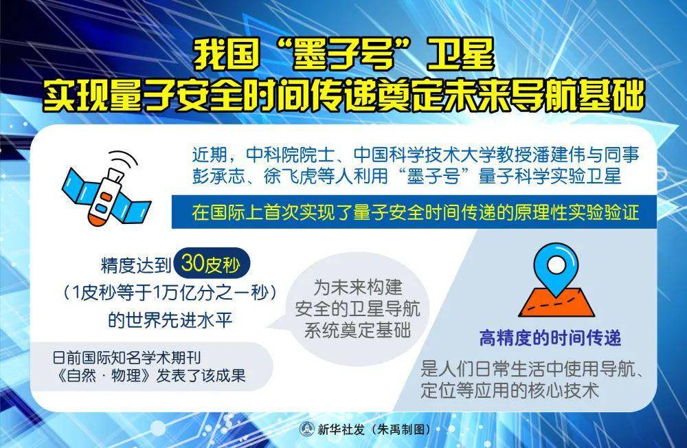 四不像正版资料_渝北区最新招聘信息,实时处理解答计划_散热版3.56.495