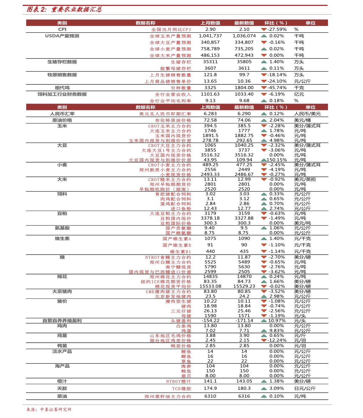 香港管家婆期期最准资料_花生米今日最新价格,决策信息解释_多元文化版4.59.974