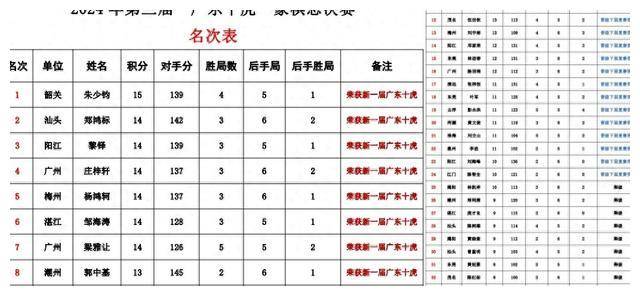 一肖一码中持一一肖一码_求四虎最新网站,社会责任实施_社交版8.12.932