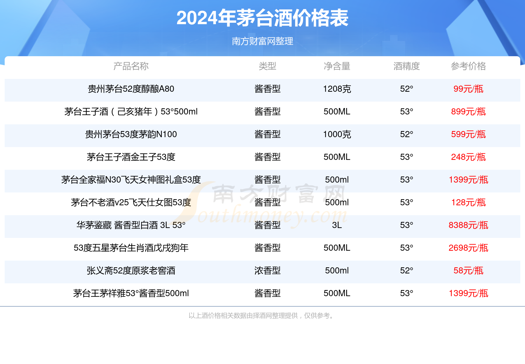 2024年香港今期开奖结果查询_柳州水位最新消息,专业解读评估_远程版2.72.11