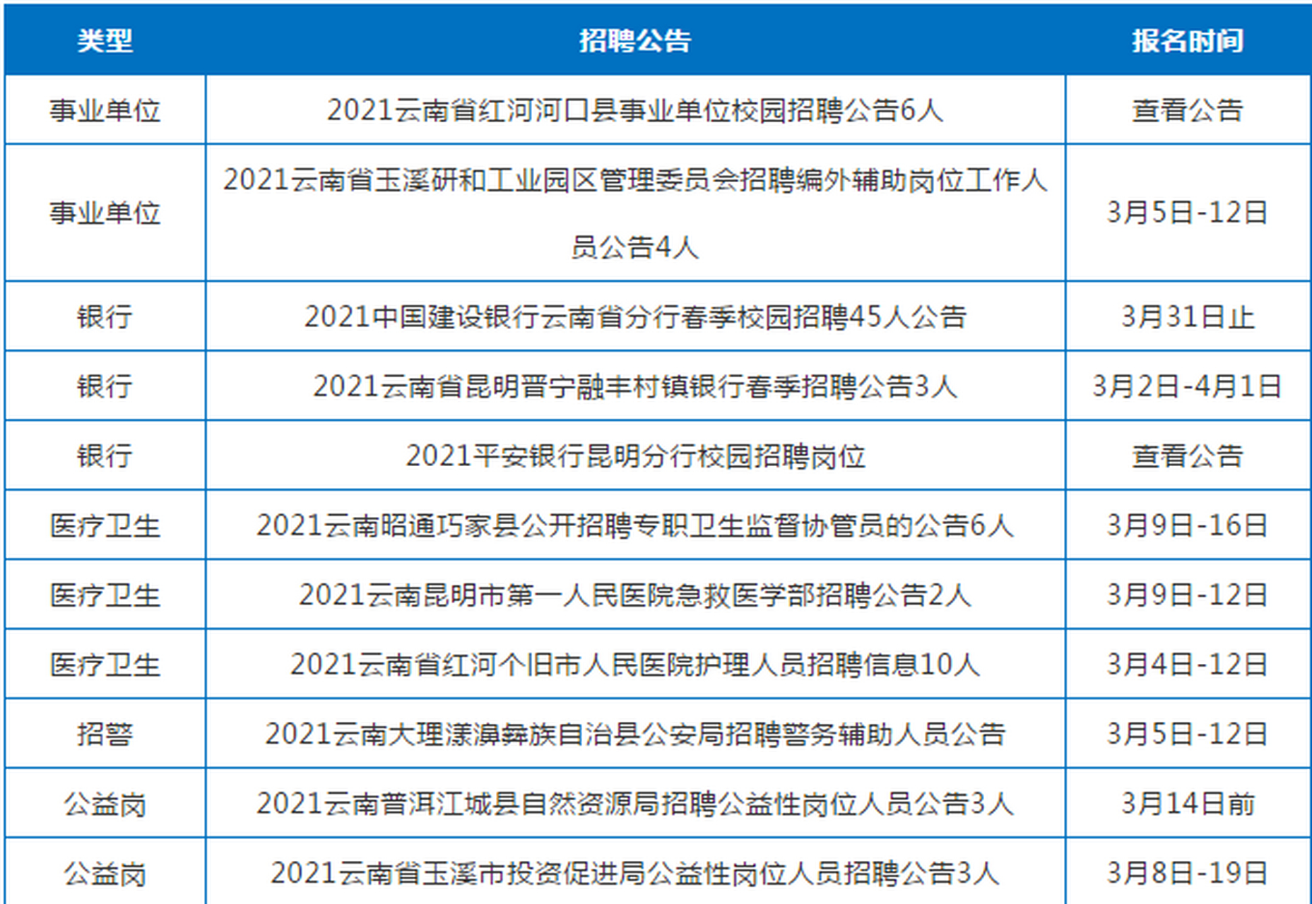 呈贡今天最新招聘,专家权威解答_见证版2.42.539