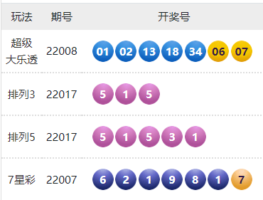 2024澳门彩开奖结果_最新显存,稳固计划实施_轻奢版1.84.765