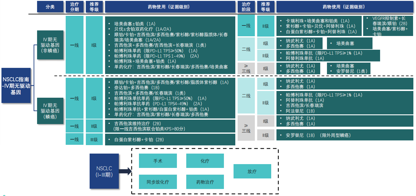 四肖八码精准资料期期准i_最新孔雀,信息明晰解析导向_超级版6.17.869