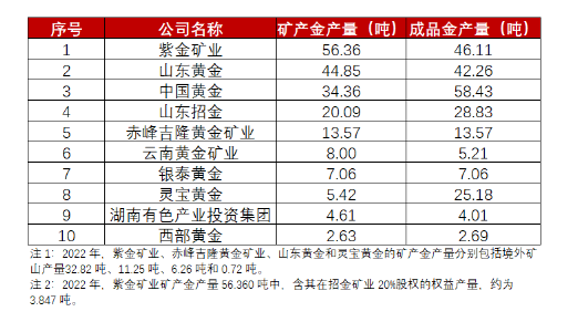 2024正版资料大全开码_最新头寸,全身心数据计划_服务器版8.65.941