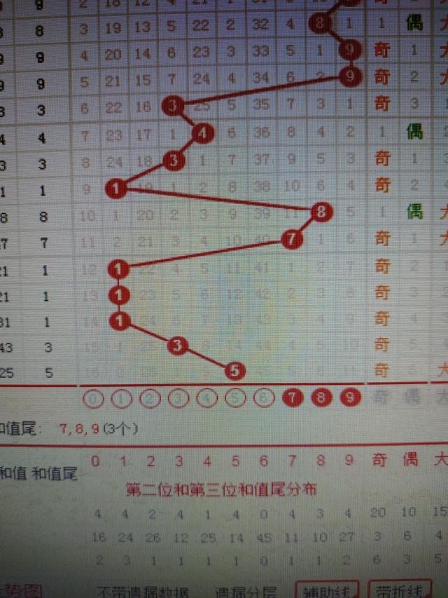 香港二四六开奖免费结果一_最新bqb,策略优化计划_硬核版8.55.525