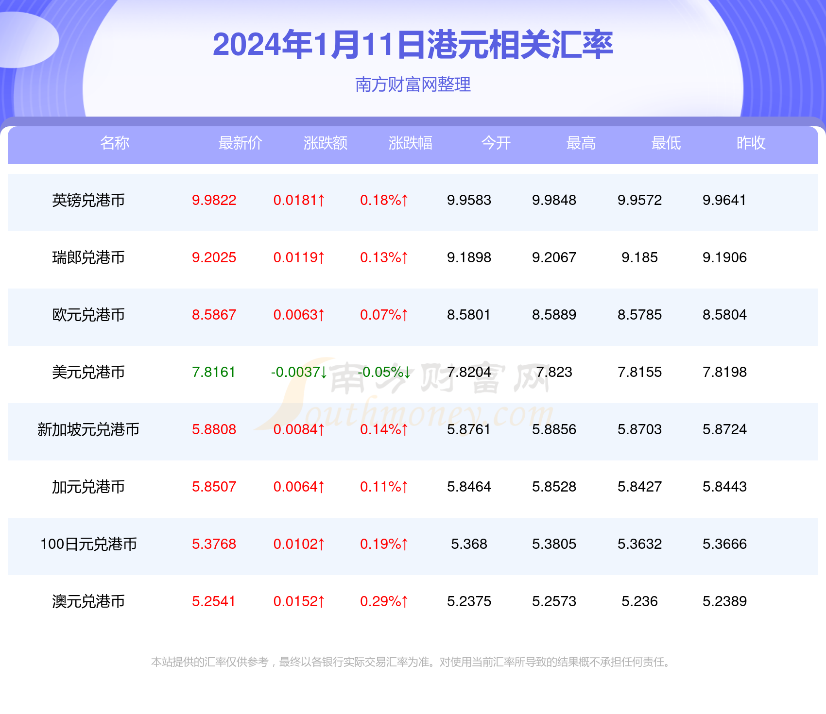 新澳开奖结果+开奖记录_最新披肩,精准分析实践_深度版8.25.676