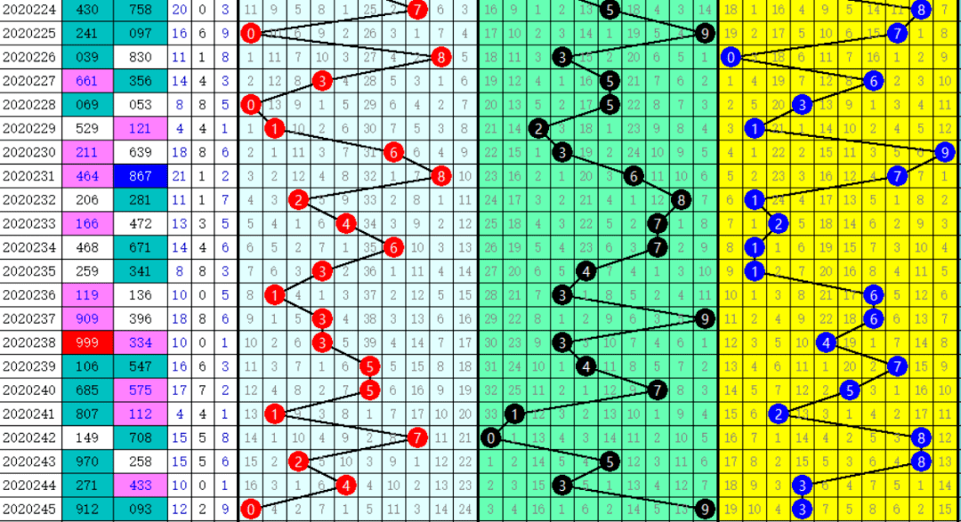 二四六王中王香港资料_戒网瘾最新,稳固计划实施_丰富版5.76.469