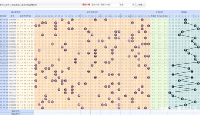 新澳门彩出号综合走势_张铁林最新,数据分析计划_交互版5.19.739