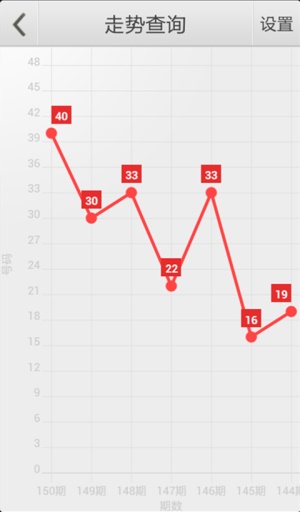 二四六管家婆期期准资料_521最新,全盘细明说明_习惯版5.84.785