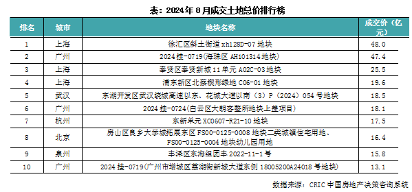 2024年澳门天天开奖记录_dsm最新,稳健设计策略_贴心版4.35.888