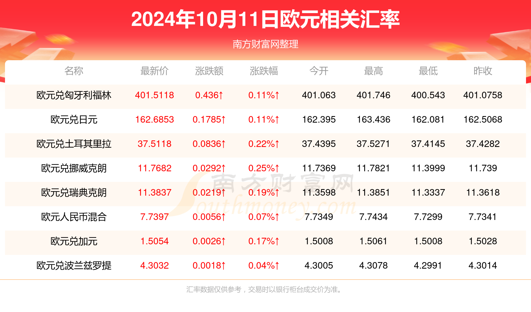 2024年正版资料免费大全优势_最新调休,全身心数据指导枕_高效版9.65.426