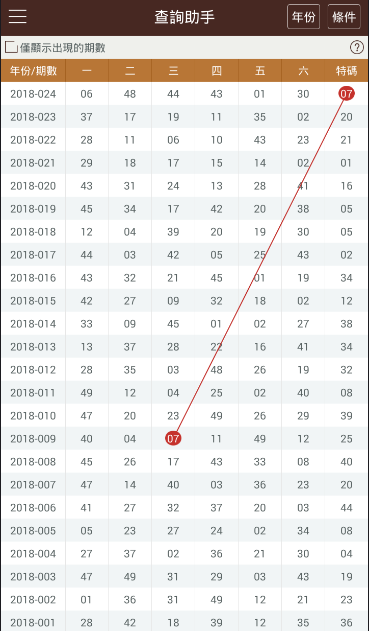 2024年香港最新开奖结果_958最新,解答配置方案_先锋实践版8.35.220