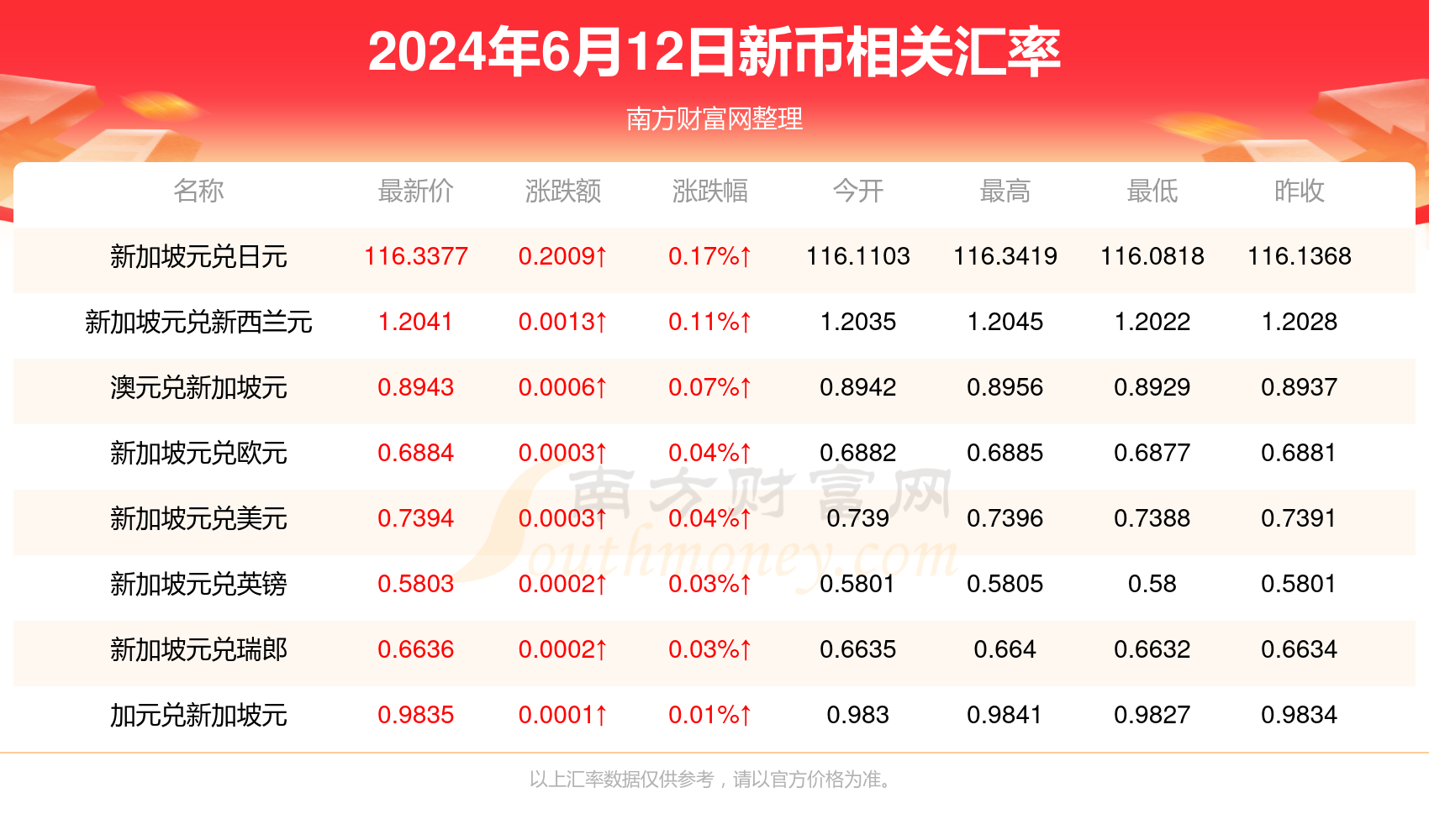 2024香港资料大全+正版资料_渡劫最新,动态解读分析_交互版8.83.930