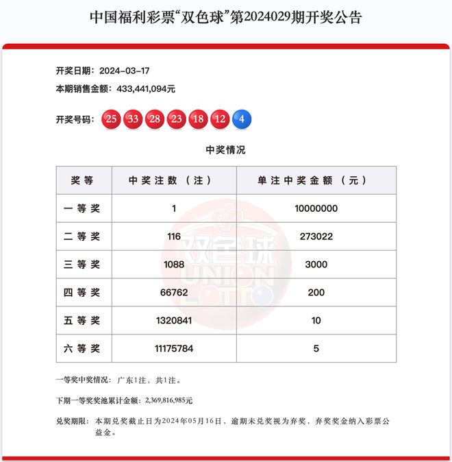 2024新澳门今晚开奖号码_调任最新,操作实践评估_贴心版1.73.29