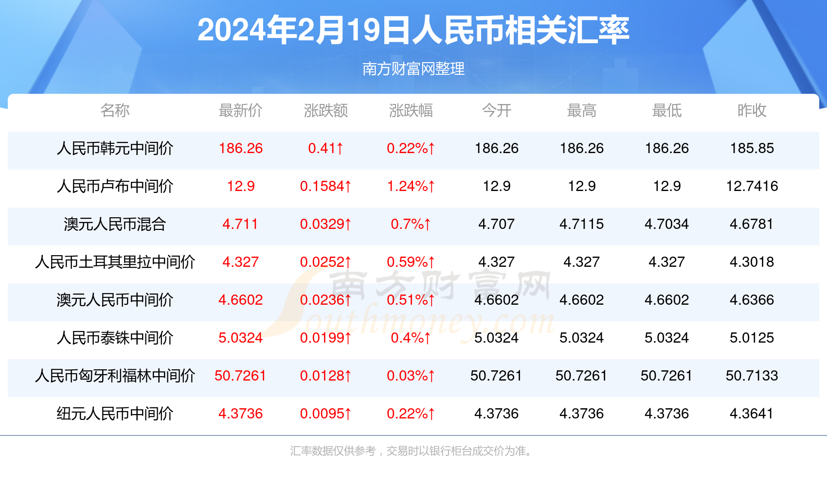 澳门一肖今天必中_最新舱位,数据导向程序解析_商务版8.68.474